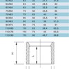 Редукционное кольцо ПВХ 63x50mm, PN10 ERA