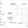 Лампа HIDROTERMAL FL(UT)441 35w/12v 441 leds RGB (HT)